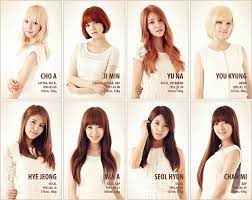 Aoa is the abbreviation of the group name as in ace of angels because, in their early days of career, each member of the aoa had a certain angel name for themselves. Name Aoa Debut 2012 Members Choa Jimin Yuna Hyejung Minah Seolhyun Chanmi Youkyoung Aoa Girls Group Names Kpop Girls
