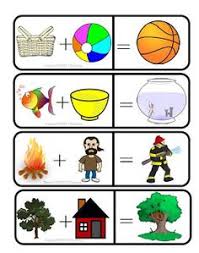 Resultado de imagen de compound words