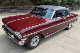 Image result for Palomar Red 1963 Nova