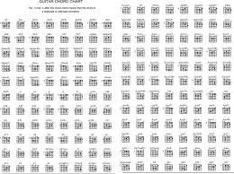 Play any song and never get stuck reading a chord chart again; Free Guitar Chord Chart Pdf 395kb 7 Page S
