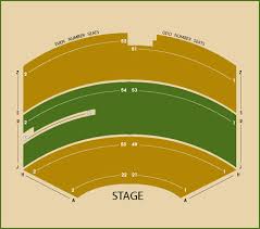 Seating Charts Parker Playhouse