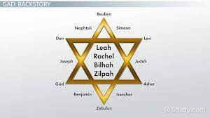 Tribe Of Gad Symbol History Facts Video Lesson Transcript Study Com