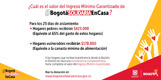 Comercio y negocios en colombia y el mundo. Idu Bogota A Twitter Cual Es El Valor Del Ingreso Minimo Garantizado De Bogotasolidariaencasa Para Los 23 Dias De Aislamiento Los Hogares Pobres Recibiran 423 000 Que Equivale Al 65 Del Gasto Sus