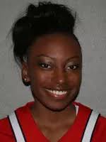 2011-12 Cheerleading Roster