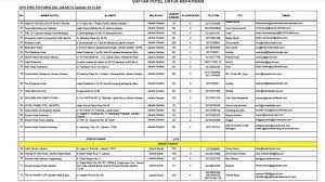 Jun 18, 2021 · baca juga: Simak Daftar Hotel Di Jakarta Dan Banten Untuk Akomodasi Repatriasi Pendatang Dari Luar Negeri Lifestyle Liputan6 Com