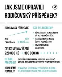 To se stane architektovi milionkrát v životě. Olga Richterova Nazory Aktualne Cz