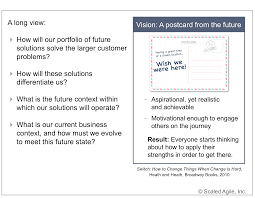 If we see the price difference in 10 years,. Portfolio Vision Scaled Agile Framework