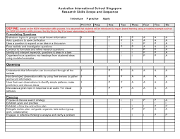 72 Expert Example Of Scope And Sequence Chart