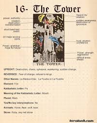 Pull yourself together and think about everything logically. The Tower Tarot Card Meaning Tarot Oak The Tower Tarot Card The Tower Tarot Tarot Book