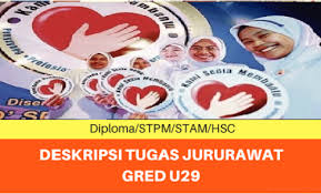 Berikut dikongsikan senarai tugas penolong pegawai kesihatan persekitaran gred u29 termasuk jadual gaji minimum dan maksimum serta syarat lantikan dan kelayakan. Deskripsi Tugas Jururawat Gred U29 Spa Dan Gaji Syarat Lantikan