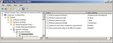Domain Password Policies Configuring And Auditing Correctly Manageengine Blog