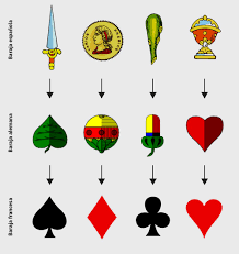El Curioso Origen Y Significado De Los Simbolos De Los Naipes Brandemia Baraja De Cartas Tarot Cartas Significado Tarot Cartas
