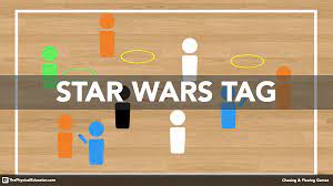 Happy star wars day everyone! Star Wars Tag Standards Based Pe Game For Your Gym Thephysicaleducator Com
