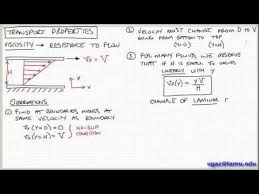 Introduction To Viscosity Lecture 1 2 Chemical Engineering Fluid Mechanics Youtube Chemical Engineering Fluid Mechanics Engineering Fluid Mechanics