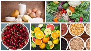 Diet To Lower Uric Acid Levels ...