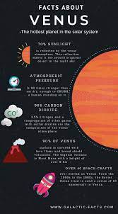 Facts And Information About Venus Venus Facts Space Facts Astronomy Facts