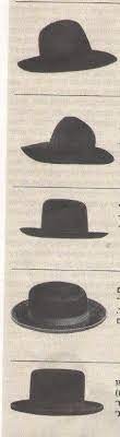 Jewish Hat Guide Jewish Hat Fiddler On The Roof Jewish