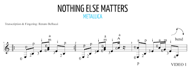 Nothing else matters is a song by american heavy metal band metallica. Mangore Bellucci Guitars Metallica Nothing Else Matters