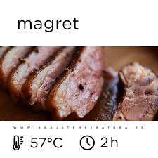 Ficha Magret Sous Vide Temperaturas De Coccion Coccion Al Vacio Baja Temperatura