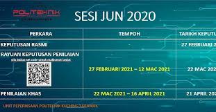 1431 ziyaretçi politeknik kuching sarawak ziyaretçisinden 105 fotoğraf ve 16 tavsiye gör. Plas Tldm Politeknik Kuching Sarawak Posted Withregram Politeknikkuchingsarawak Pelajar Senior Keputusan Rasmi Penilaian Peperiksaan Akhir Semester Sesi Jun 2020 Tarikh Rasmi Keputusan 27 Februari 2021 Semak Di Http Spmp Poliku Edu My I