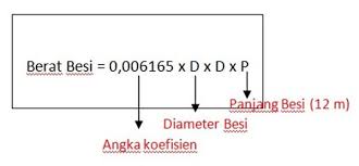 Berikut ini rumus berat jenis besi yang digunakan untuk menghitung berat jenis besi untuk berbagai jenis besi. Cara Menghitung Berat Besi Beton Dengan Benar