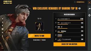 Как скачать free fire maxподробнее. How To Pre Register For Free Fire Max In The Mena Region