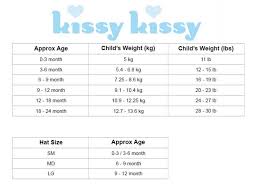 Lelli Kelly Size Chart Prosvsgijoes Org