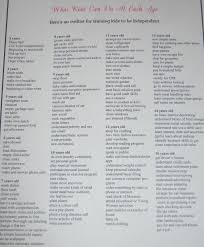 A List Of What Children Can Do At Each Age Beginning At Age 3 Age Appropriate Chores For Kids Chores For Kids Age Appropriate Chores