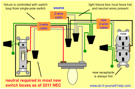 Wiring Diagram For Adding An Outlet From An Existing Light Fixture Home Electrical Wiring House Wiring Electrical Wiring