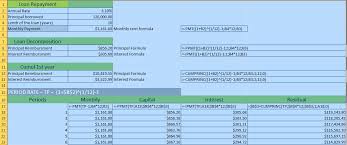 Public bank housing loan calculator. Schedule Loan Repayments With Excel Formulas