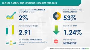These items do not count toward the point total but must be made at the same time as the original qualifying purchase. Global Garden And Lawn Tools Market Is Expected To Reach 2 91 Billion By 2024 Latest Market Research Report By Technavio Business Wire