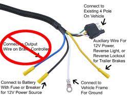 The echo brake controller is designed to work with up to two axles. What Is Required To Use Curt Echo Trailer Brake Controller Etrailer Com