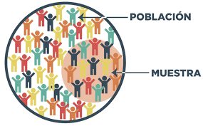 RPubs - Población y Muestra