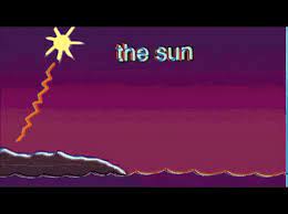 Second time around by the_sun_is_a_deadly_laser for bethaphetamine, the_confused_lesbian. The Sun Is A Deadly Laser Album On Imgur