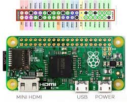 Pin On Raspberry Pi