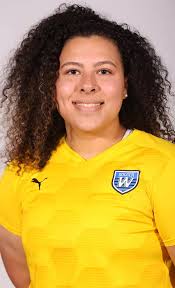 2020 Women's Soccer Roster