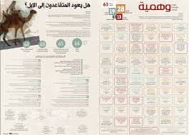 للتواصل مع المؤسسة العامة للخطوط الحديدية ص ب ٣٦ الدمام ٣١٢٤١ المملكة العربية السعودية هاتف يمكنك الاطلاع على مقالات منوعة من خلال : Ø¹Ø±ÙˆØ¶ Ù…Ø¤Ø³Ø³Ø© Ø§Ù„ØªÙ‚Ø§Ø¹Ø¯ ÙˆÙ‡Ù…ÙŠØ© ØµØ­ÙŠÙØ© Ù…ÙƒØ©