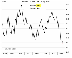 Stanphyl Capital Letter August 2019 Seeking Alpha