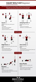 A Beginner S Guide To Hiit Workout Plan And How To Get Started