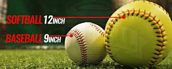 Fastpitch softball is more popular in competitive leagues, especially at the college and international tournament levels, while slow pitch is more popular in recreational leagues where the. Baseballminister Baseball Shop Fur Baseball Und Softball Equipment