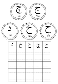 Demikian tadi informasi terbaru mengenai link download latihan soal ujian sekolah (us) sd mi tahun 2019/2020 pdf doc semoga bermanfaat untuk semua. Umma Kiddos Assalamualaikum Selamat Pagi Bbm Sharing Facebook