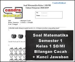 Soal ulangan k 13 kelas 5 tema 7 peristiwa dalam kehidupan. Soal Ulangan Harian Kelas 1 Matematika Bilangan Cacah Dan Kunci Jawaban