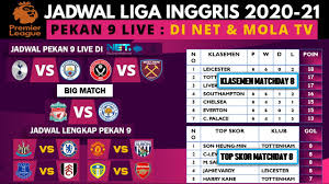 Kondisi tersebut membuat jadwal pertandingan liga sepakbola di eropa selalu dinanti, utamanya. Download Liverpool Vs Leceister Mp4 Mp3 3gp Mp4 Mp3 Daily Movies Hub