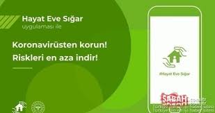 Bu nedenle i̇l göç i̇daresi müdürlüğümüze gelen yabancıların da hes kodu alarak gelmeleri gerekmektedir. Hayat Eve Sigar Ile Hes Kodu Nasil Alinir Sms Ve E Devlet Ile Hes Kodu Alma Islemi Nasil Yapilir Son Dakika Haberler