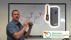 Thermostat installed where locate thermostat on inner wall away from heat sources or cool drafts. How To Connect An Outdoor Wood Boiler To Indoor Furnace Pt1 Youtube