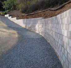 Check spelling or type a new query. Retaining Wall Code For California For Oakland And San Francisco