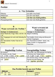 Perfekt Deutsch Als Fremdsprache Grammatik Deutsch Lernen