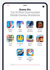 Crime can happen at any time and anywhere. 63 Eye Catching App Download And Usage Statistics Clevertap