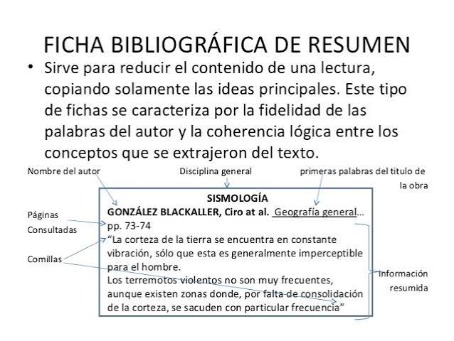 Las Fichas | PROYECTOS EDUCATIVOS CR
