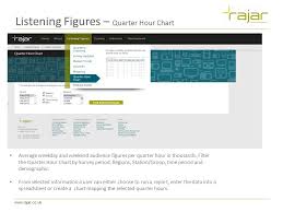 Rajar Website Training Manual Berlin March Ppt Download